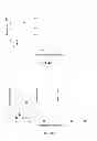 Fig. 04 - Molecularly imprinted carbon