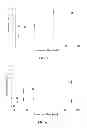 Fig. 05 - Molecularly imprinted carbon