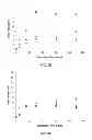 Fig. 07 - Molecularly imprinted carbon