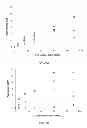 Fig. 08 - Molecularly imprinted carbon