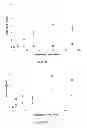 Fig. 09 - Molecularly imprinted carbon