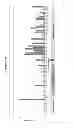 Fig. 04 - Methods and materials for the diagnosis of prostate cancers