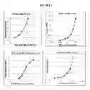 Fig. 02 - Methods and materials for the diagnosis of prostate cancers