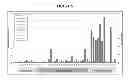 Fig. 09 - Methods and materials for the diagnosis of prostate cancers