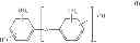 Fig. 02 - Stabilised polycarbonate compositions with blends of silica and an inorganic acid