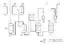 Fig. 01 - Facile and effective method of preparing 1,4-bis(chlorodifluoromethyl)benzene