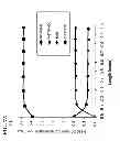 Fig. 09 - Separating styrene from C6-C8 aromatic hydrocarbons