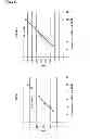 Fig. 02 - X-RAY IMAGING AT LOW CONTRAST AGENT CONCENTRATIONS AND/OR LOW DOSE RADIATION