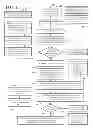 Fig. 02 - SYSTEM AND METHOD FOR DIAGNOSING AND TREATING FORMER PATIENTS