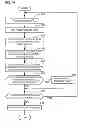 Fig. 17 - Ultrasound diagnostic apparatus and method of determining a time intensity curve