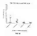 Fig. 16 - Sample collection tool