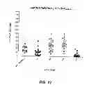 Fig. 20 - Sample collection tool