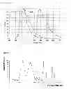 Fig. 03 - Enhancement of penetration and action