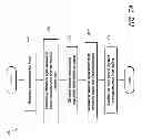 Fig. 10 - Control circuit and method for negative pressure wound treatment apparatus