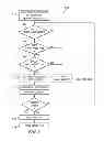 Fig. 04 - Electrosurgery irrigation primer systems and methods