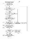 Fig. 05 - Electrosurgery irrigation primer systems and methods