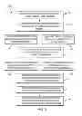 Fig. 08 - Arthroplasty devices and related methods