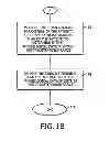 Fig. 03 - Biofeedback for program guidance in pulmonary rehabilitation