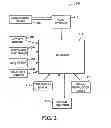 Fig. 04 - Biofeedback for program guidance in pulmonary rehabilitation