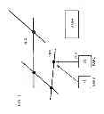 Fig. 02 - Method for controlling the stability of an electric supply grid