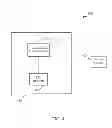 Fig. 05 - Control system for a pipe handling apparatus