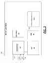 Fig. 04 - Apparatus, method and article for security of vehicles