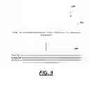 Fig. 06 - Apparatus, method and article for security of vehicles