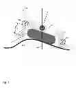 Fig. 08 - Sugar cane harvester automatic cutter height control