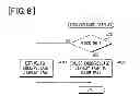 Fig. 09 - Vehicle brake control device