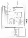 Fig. 02 - Circuits and methods for fault testing