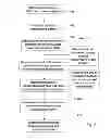 Fig. 03 - METHOD AND DEVICE FOR ESTIMATING COOL DOWN IN A SYSTEM