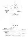 Fig. 02 - MODULAR MODELING AND DESIGN OF ANTENNAS AND RADIO FREQUENCY CIRCUITS THAT ARE ARRANGED IN A CLASS OF COMPOSITE STRUCTURAL CONFIGURATIONS