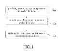 Fig. 02 - Designing a modeled volume represented by dexels