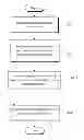 Fig. 01 - COVERAGE ANALYSIS FOR MULTIPLE TEST METHODOLOGIES