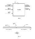 Fig. 02 - Transcoder with dynamic audio channel changing