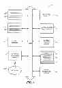 Fig. 02 - Creating and Visualizing Professionally Crowdsourced Structured Medical Knowledge