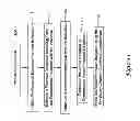 Fig. 07 - MEDICAL PAYMENT SYSTEM WITH DELAYED SETTLEMENT