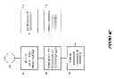 Fig. 09 - System and Method for Online Automobile Insurance Quoting