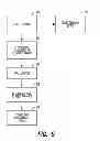 Fig. 09 - System and method for administering telematics based reinsurance pools
