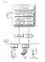 Fig. 01 - ONLINE RESOURCE ALLOCATION ALGORITHMS