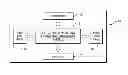 Fig. 01 - Method and system for automated messaging in an online legal workflow tool