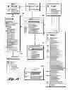 Fig. 07 - Method and system for automated messaging in an online legal workflow tool