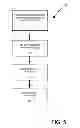 Fig. 06 - SYSTEM AND METHOD FOR MEASURING AND DISPLAYING RESIDENTIAL REAL ESTATE AND PROPERTY VALUES
