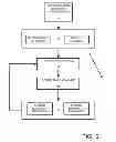 Fig. 07 - SYSTEM AND METHOD FOR MEASURING AND DISPLAYING RESIDENTIAL REAL ESTATE AND PROPERTY VALUES
