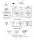 Fig. 02 - Method of processing a transaction for a parking session