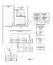 Fig. 02 - SYSTEM AND METHOD FOR A USER INTERFACE TO PROVIDE INFORMATION ABOUT OFFERS EXTRACTED FROM A MARKETING COMMUNICATION