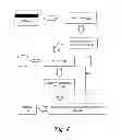 Fig. 09 - METRICS SYSTEMS AND METHODS FOR TOKEN TRANSACTIONS
