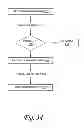 Fig. 33 - METRICS SYSTEMS AND METHODS FOR TOKEN TRANSACTIONS