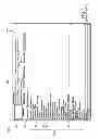Fig. 02 - Javascript Widget Storefront