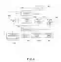 Fig. 10 - FULLY INTERACTIVE, WIRELESS, RETAIL VIDEO DISPLAY TAG, INTEGRATED WITH CONTENT DISTRIBUTION, DATA MANAGEMENT, FEEDBACK DATA COLLECTION, INVENTORY AND PRODUCT PRICE SEARCH CAPABILITIES